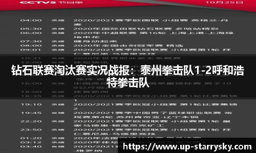 钻石联赛淘汰赛实况战报：泰州拳击队1-2呼和浩特拳击队